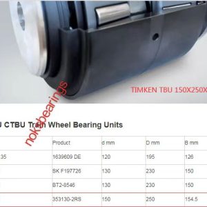 TBU 150X250X160  CTBU Train Wheel  Bearings